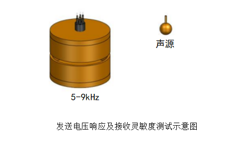 企业微信截图_17509875687492.png